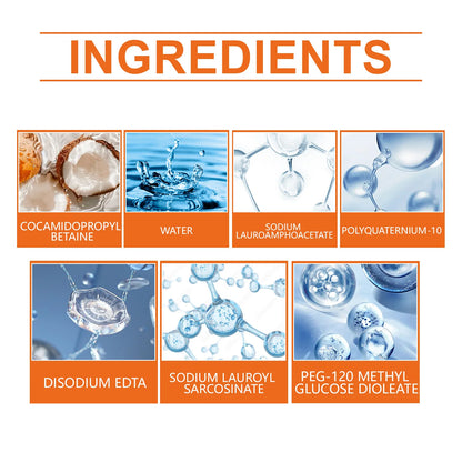 Natural Pet Shampoo for Dogs & Cats, Coconut Oil Derivative Formula, Removes Odor & Tangles, Flea & Insect Repellent,