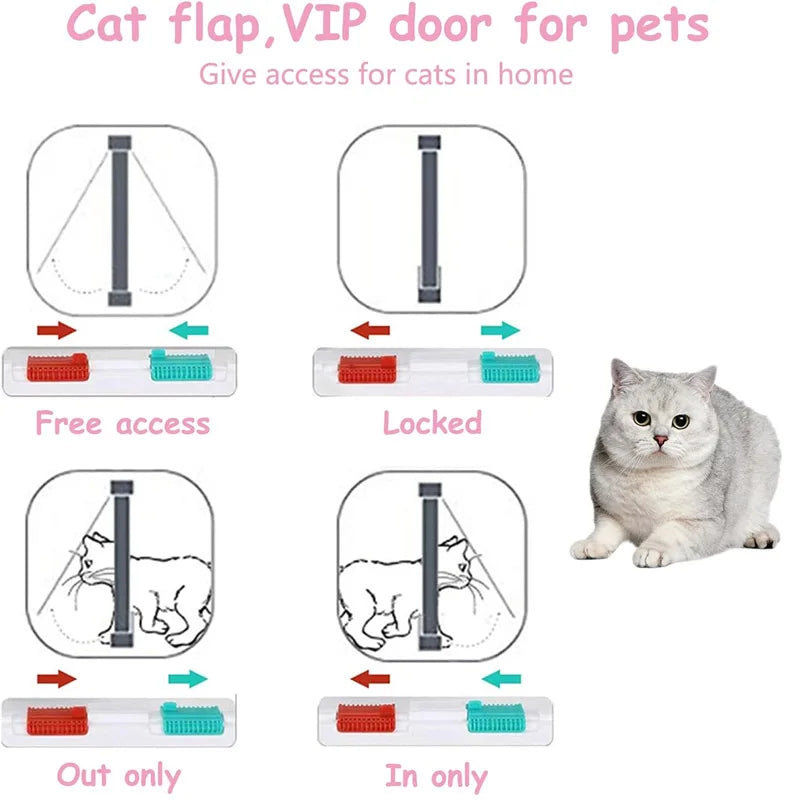 Secure and Convenient Pet Access: Multi-Function Two-Way Pet Door for Cats and Dogs